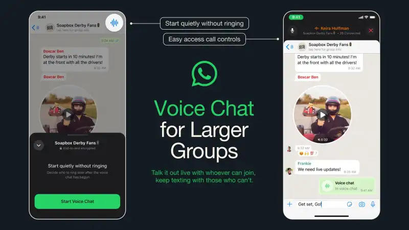 Chats de Voz en Grupos de WhatsApp