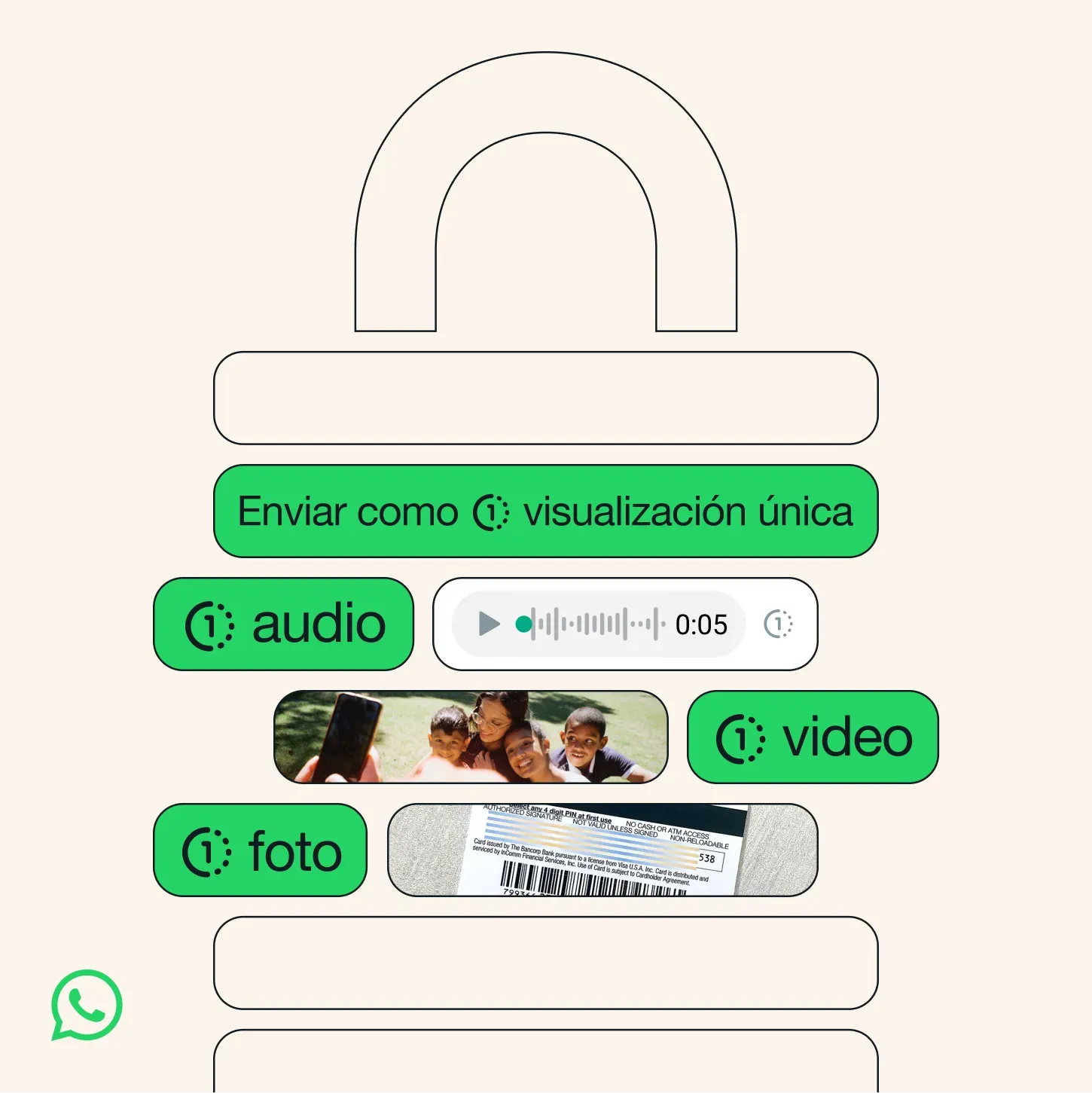 mensajes de voz de visualización única de WhatsApp
