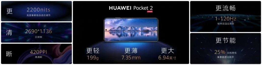 Ficha técncia Huawei Pocket 2