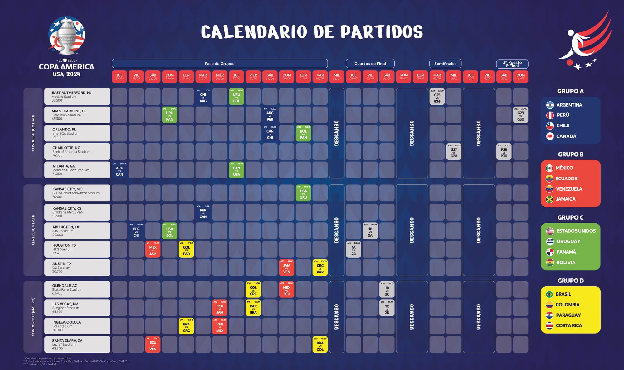 Copa América 2024 Calendario de Partidos