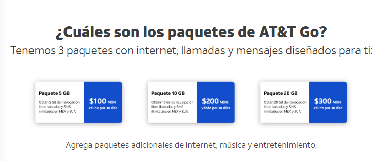 Planes disponibles de AT&T Go