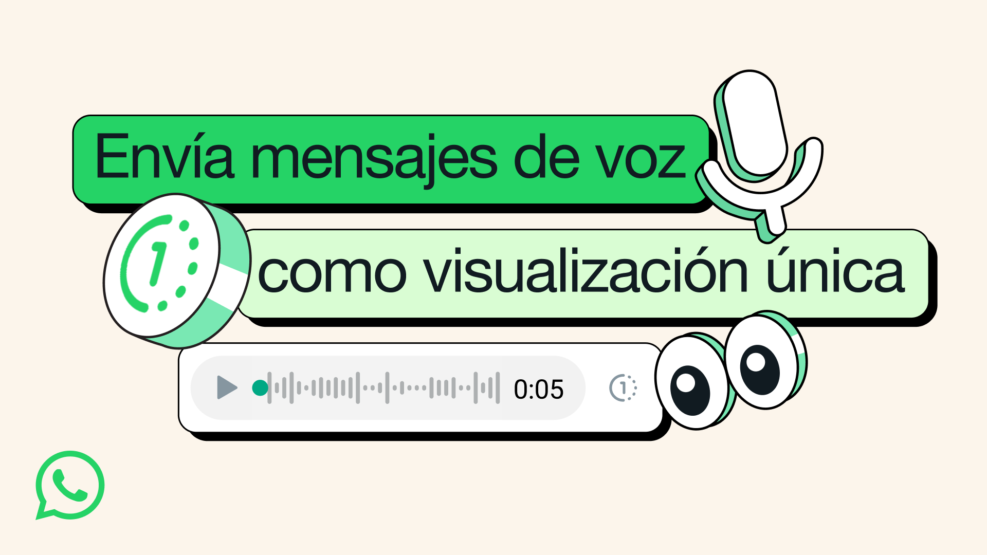 WhatsApp presenta los mensajes de voz de visualización única: más privados y que luego desaparecen