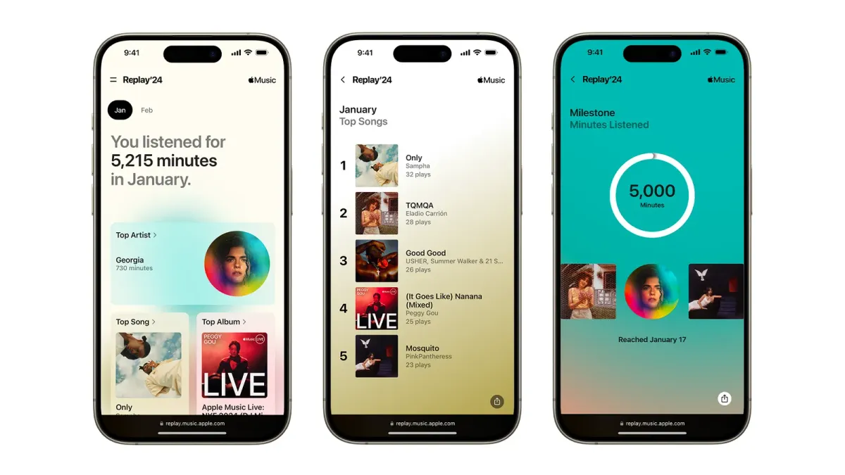Apple Music Replay ahora estará disponible de forma mensual