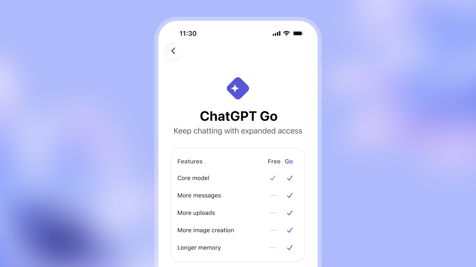 ChatGPT Go ya está disponible en todo el mundo: ¿vale la pena ...